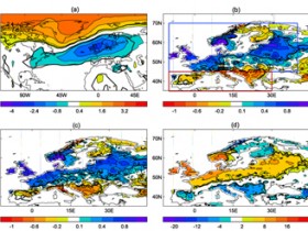 Is summer on the right (storm) track?